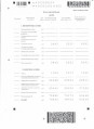 Декларация УСН 2023 г.